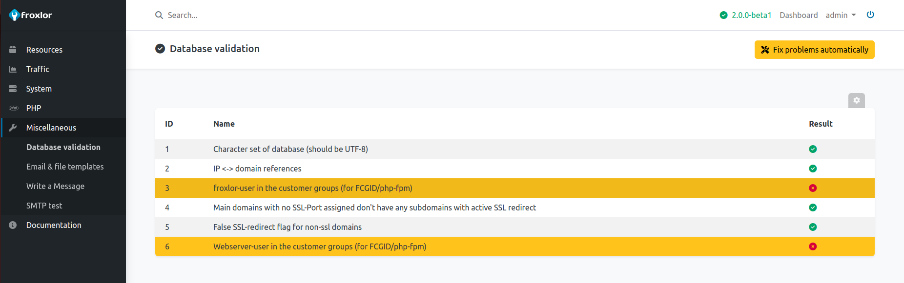 Validate integrity of database