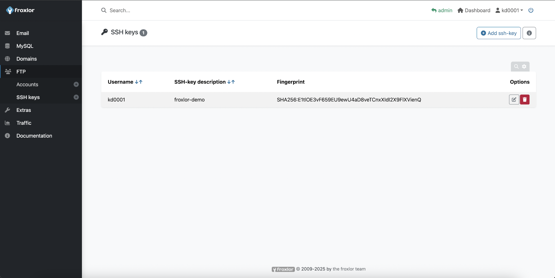 SSH keys overview
