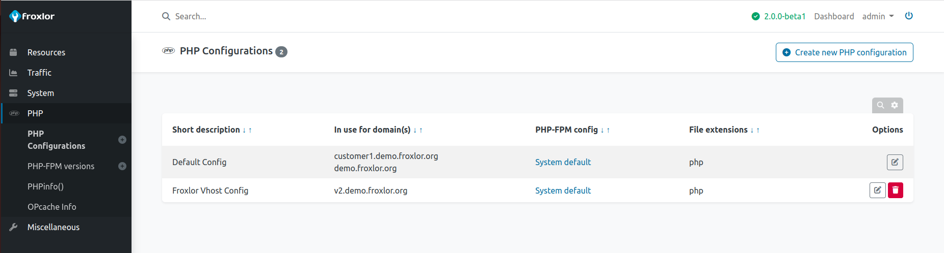 PHP configurations